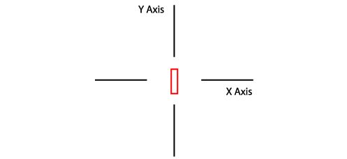 Mounting Height